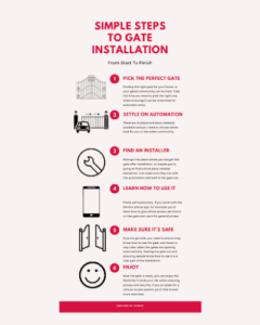 gate install how to 400x500 1