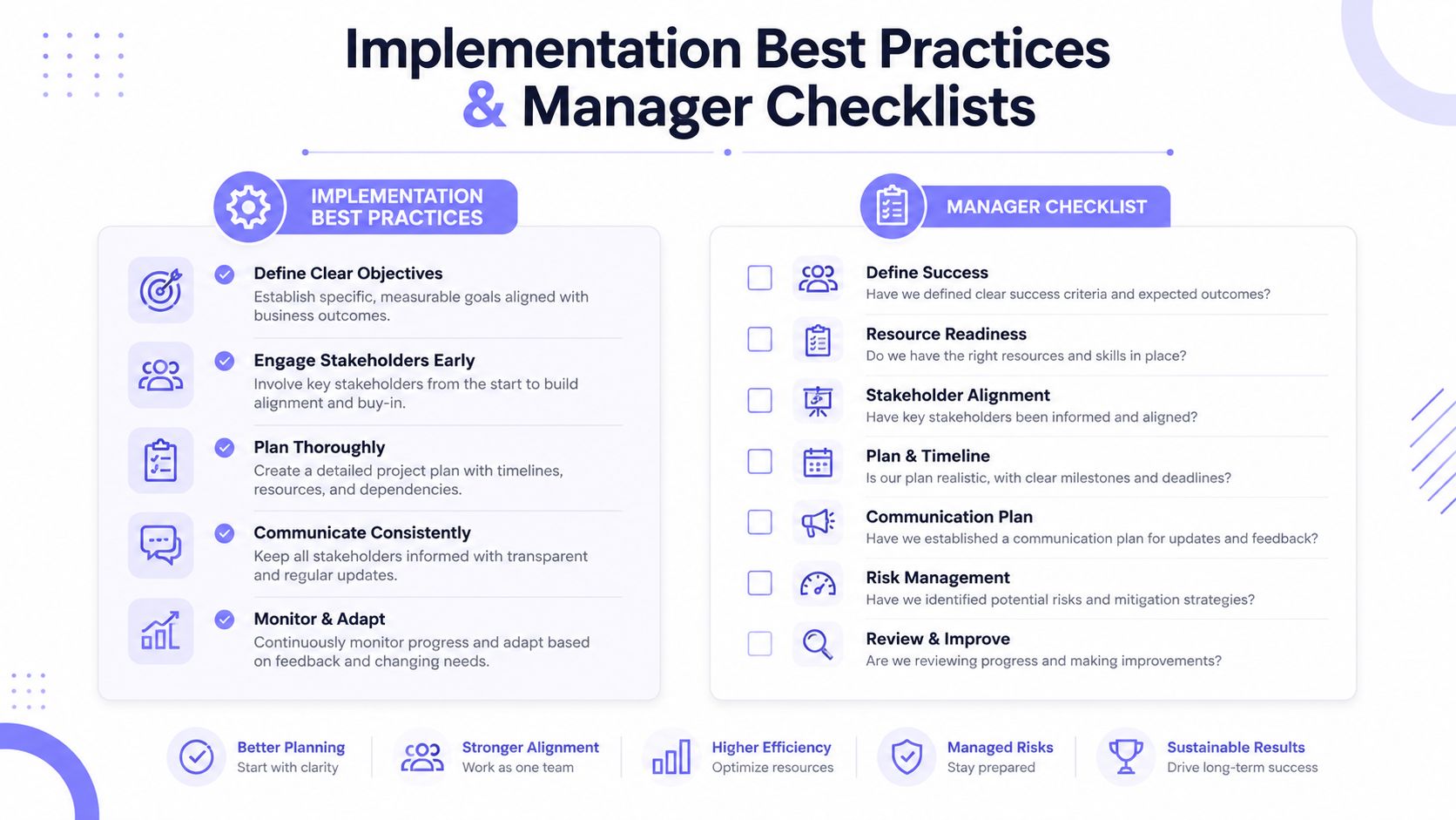 A professional infographic titled Implementation Best Practices and Manager Checklists with actionable tips for project management success.