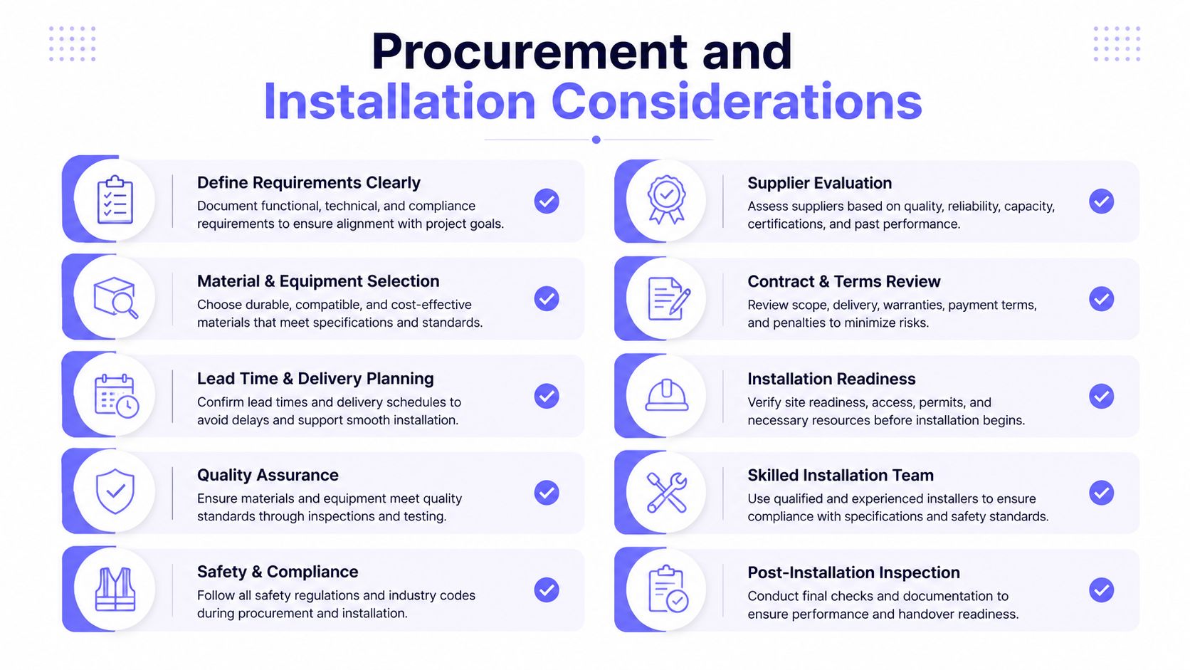 A checklist infographic illustrating key procurement and installation considerations for project management and construction workflows.