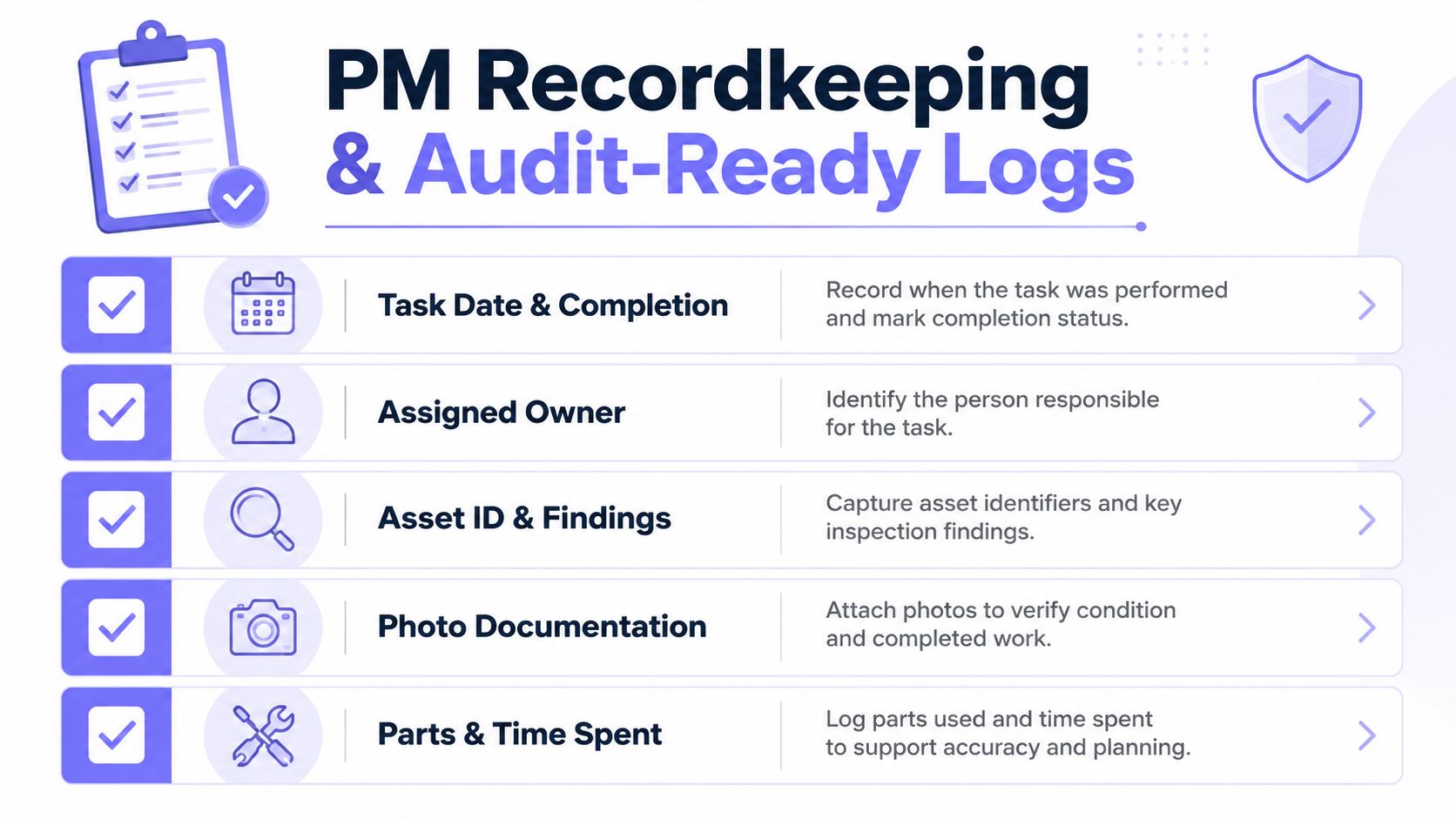 An infographic detailing essential components for preventive maintenance recordkeeping and maintaining audit-ready logs for facility assets.