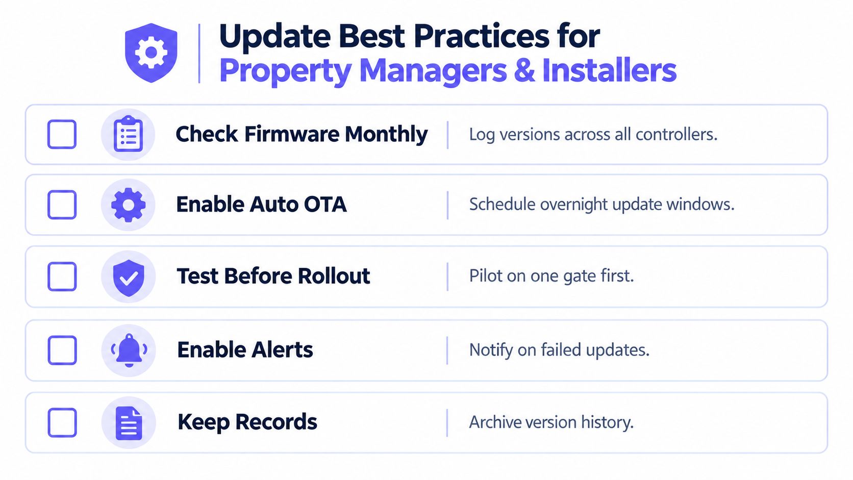 A checklist of best practices for property managers and installers regarding firmware updates for security controllers.