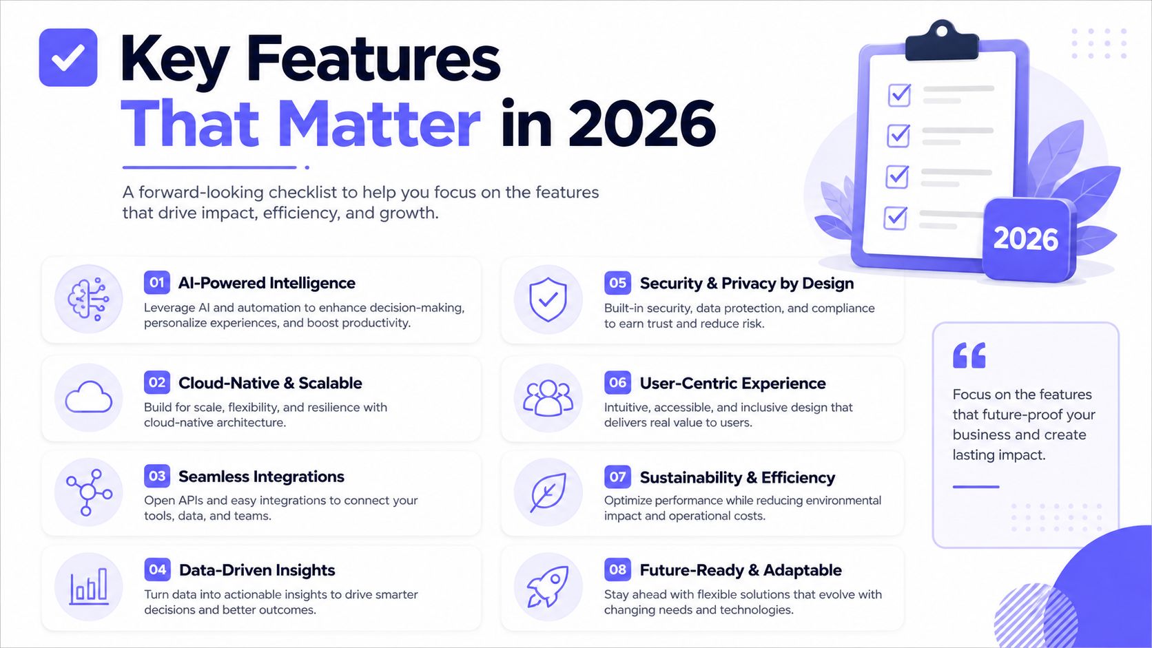 An infographic titled Key Features That Matter in 2026, highlighting eight essential business development and technology strategies.