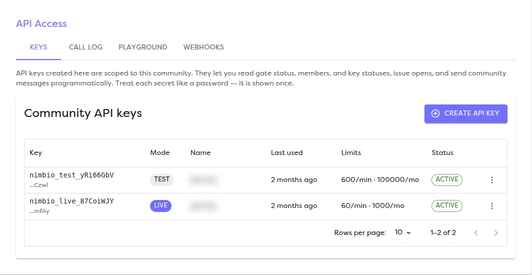 The API Access screen in the Nimbio Community Manager portal, with Keys, Call Log, Playground and Webhooks tabs, a Create API Key button, and one test key and one live key listed with their rate limits